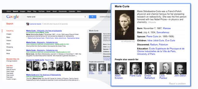 Recherche sur Marie Curie
